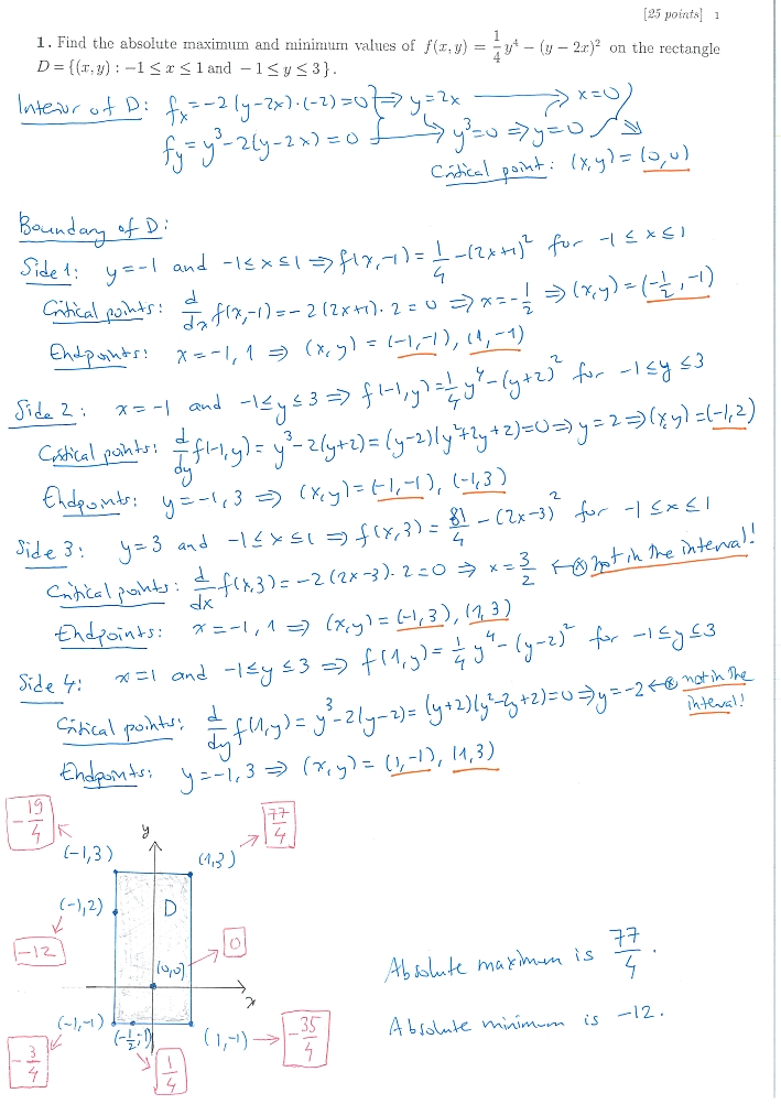 fq1
