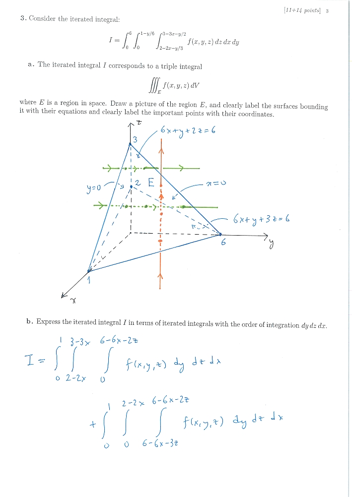 fq3